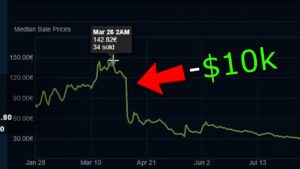 MY WORST CSGO INVESTMENT! (-$10,000)