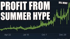 How to Profit From CSGO "Summer Hype" (Investing)