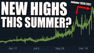 Why CSGO Skins Hit NEW HIGHS During Summer (Investing)