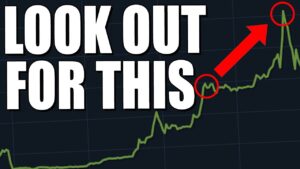 Why Antwerp Investing Has INSANE POTENTIAL... (CSGO)
