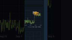 TrilluXe Manipulated The CSGO Case Market...?