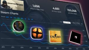 Why CSGO Surf Died