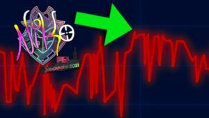 These Stockholm Stickers & Capsules ARENT Rising In Price CSGO Investing News
