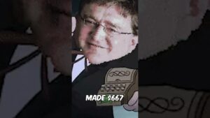 How Much Does CSGO Make From Cases?