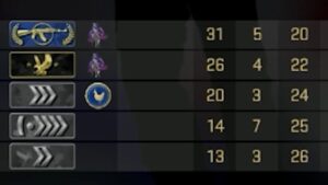 having a breakdown while playing CSGO Competitive