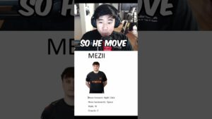 CSGO Pros with the Weirdest Settings