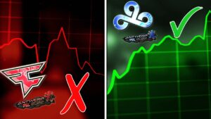 AVOID THESE CS INVESTING MISCONCEPTIONS | CS2/CS:GO Investing