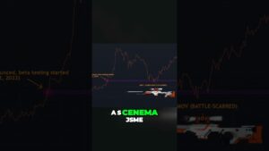 Co se to děje v CS2 ?? 🤔 #shorts #csgo #counterstrike #czech #cz #sk #cs2 #czsk