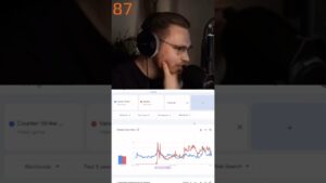 The magnitude of Minecraft vs CSGO #ohnepixel #minecraft #robolox #valorant #csgo #cs2 #interesting