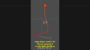 AK-47 ile Mükemmel Spray Atmanın Sırları #cs2 #csgo #counterstrike2